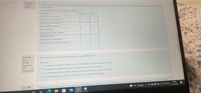 wo Whethemet ce De wed Daca 756 e Cloudy. 401 Oiv