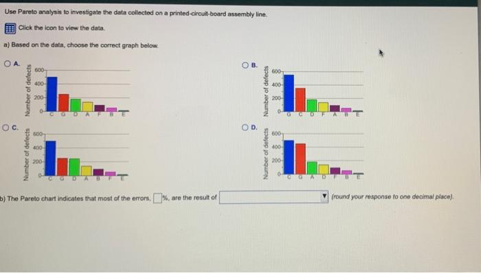 More info Canc 0 Defect A. Components not