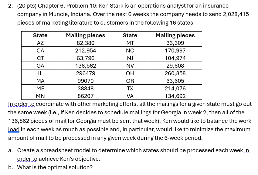 2 . ( 2 0 pts ) Chapter 6 , Problem 1 0 : Ken