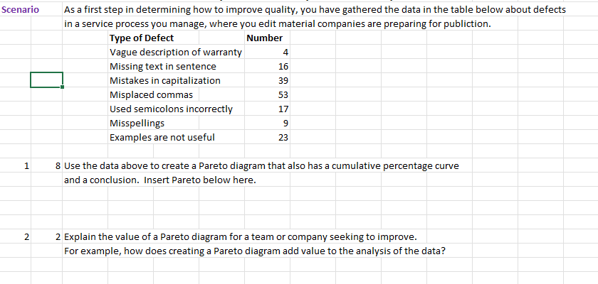Scenario 16 As a first step in determining how to