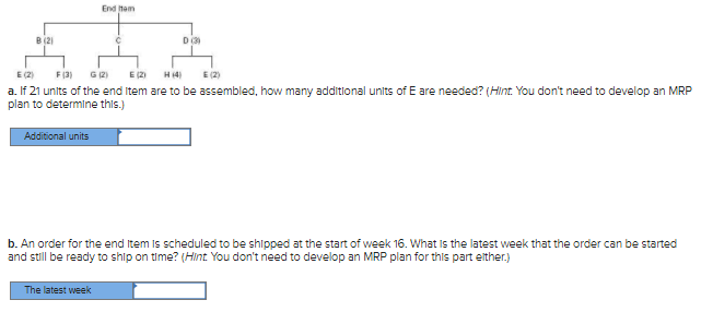 The following table lists the components needed
