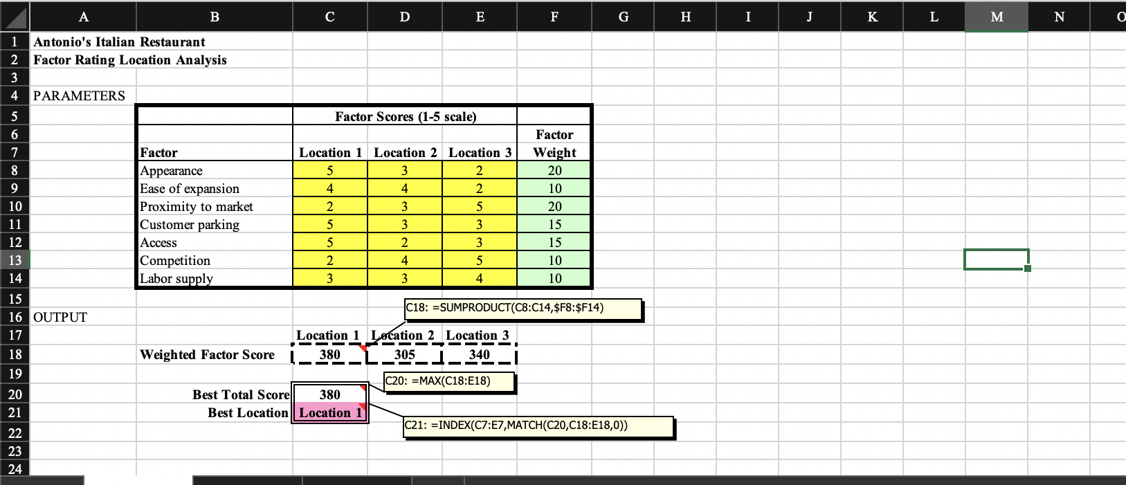a. Create a Data Table that shows what happens to