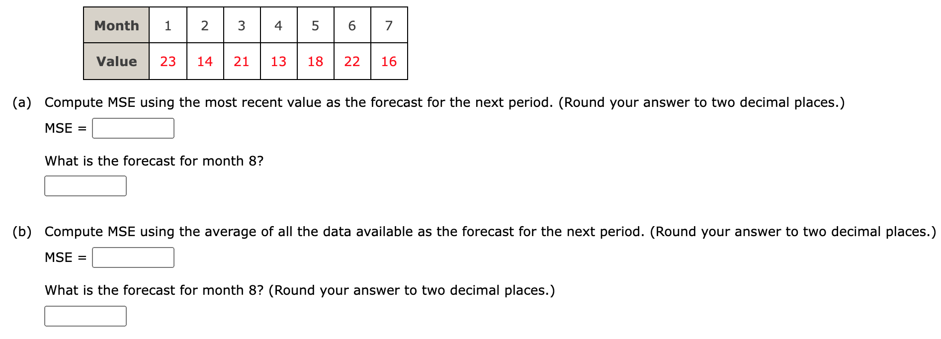 Month 1 2 4 5 7 2 3 4 5 6 7 14 21 13 Value 23 18