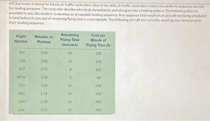 ATCS provides training for future air traffic