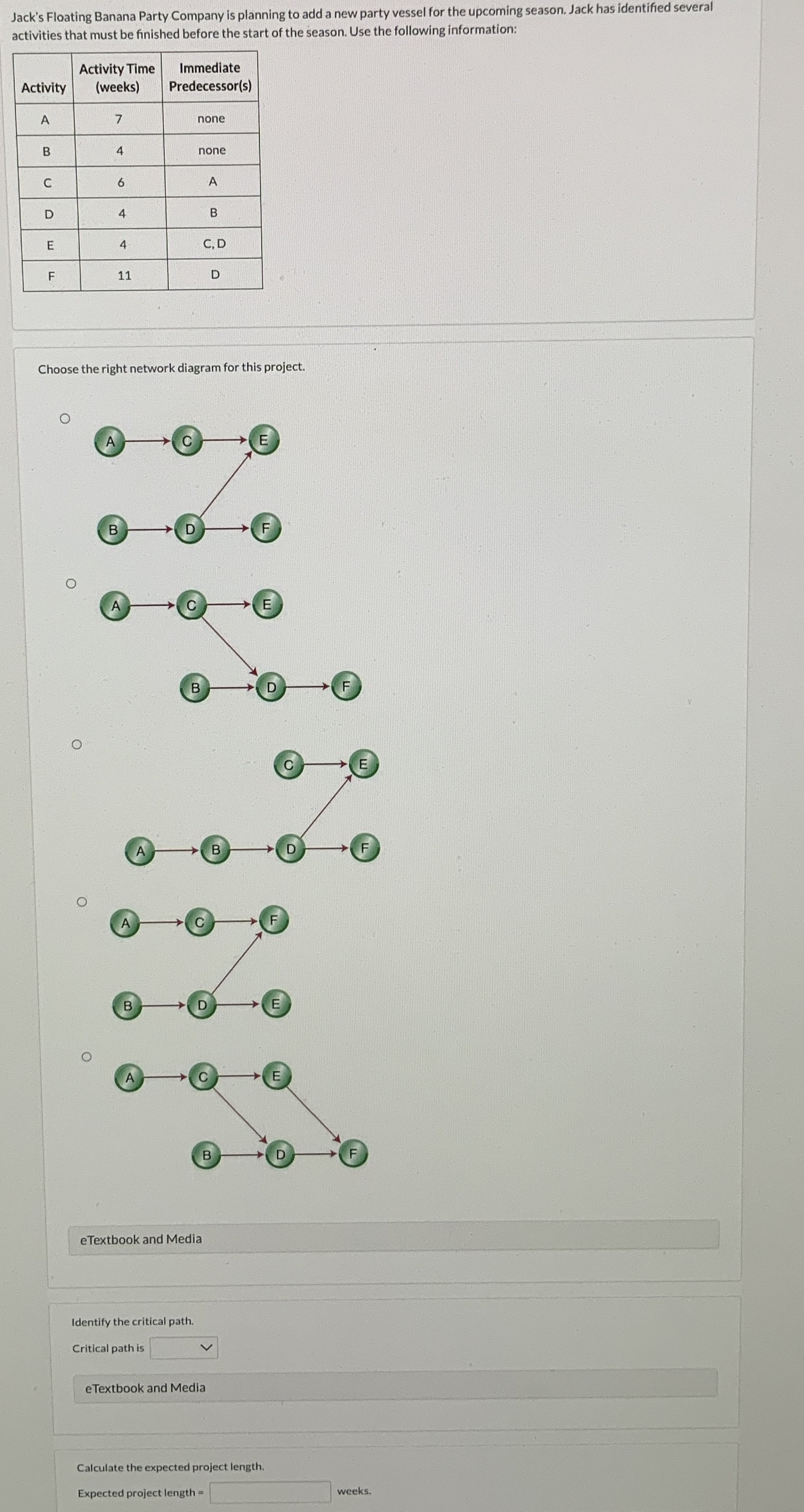 Jack's Floating Banana Party Company is planning