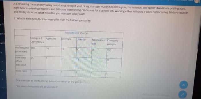 2. Calculating the manager salary cost during