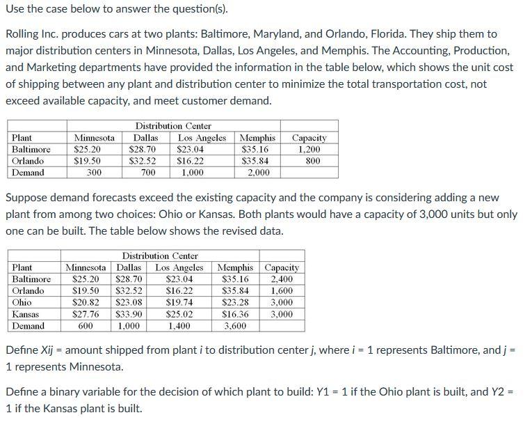 Answer the following questions using the data