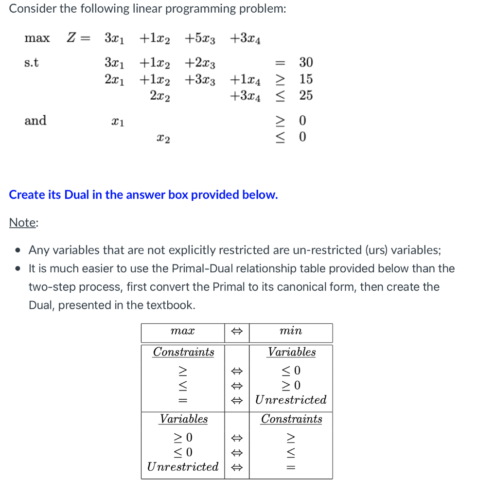 Question: Create its dual Consider the following