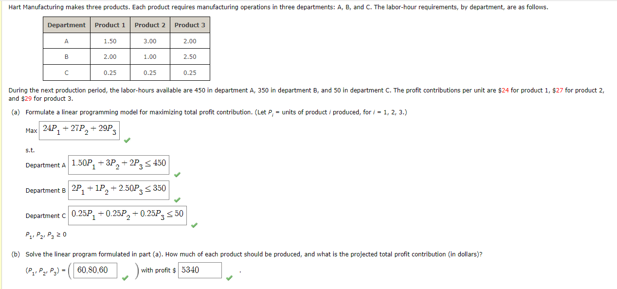 Hart Manufacturing makes three products. Each