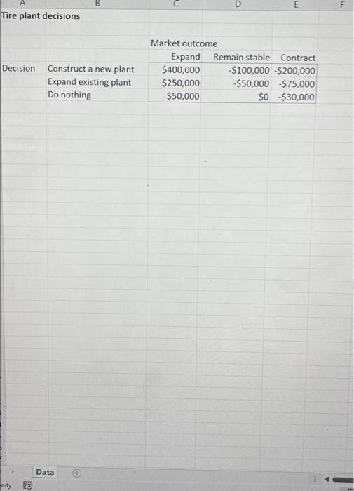 - wapms06h.ch09.31 Question 1 of 3 Check My Work