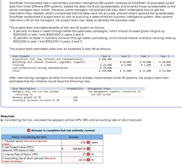 SlowRider Incorporated had a rudimentary business