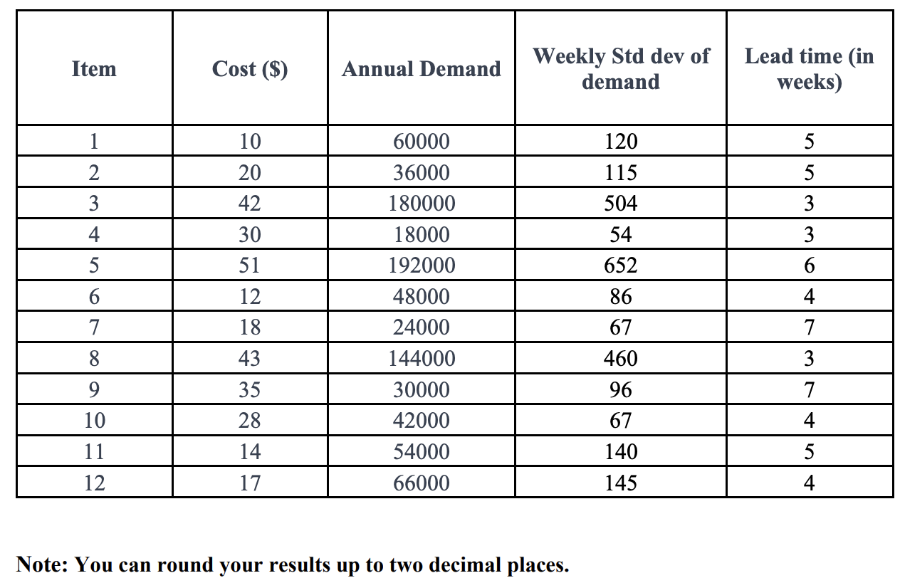 The company wants to achieve a 9 9 % service