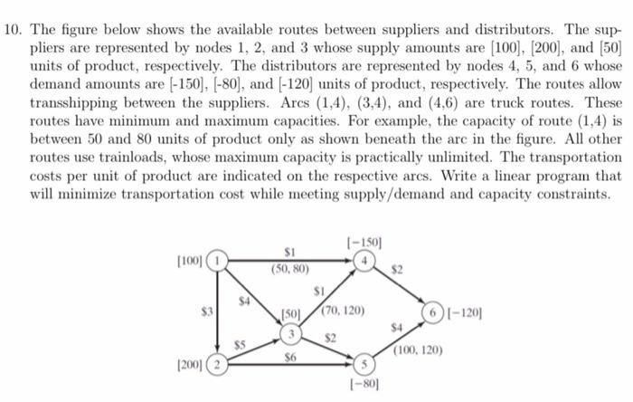 10. The figure below shows the available routes