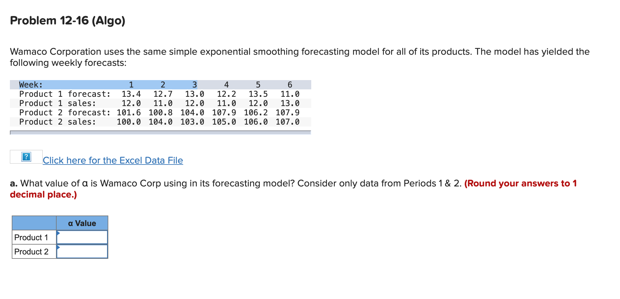 Problem 12-16 (Algo) Wamaco Corporation uses the