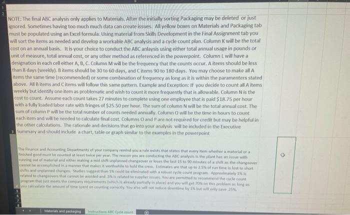 NOTE: The final ABC analysis only applies to