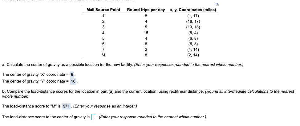 Mail Source Point Round trips per day 8 4 2 3 5 4