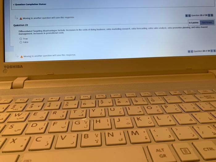 Needs could include all of the below items EXCEPT