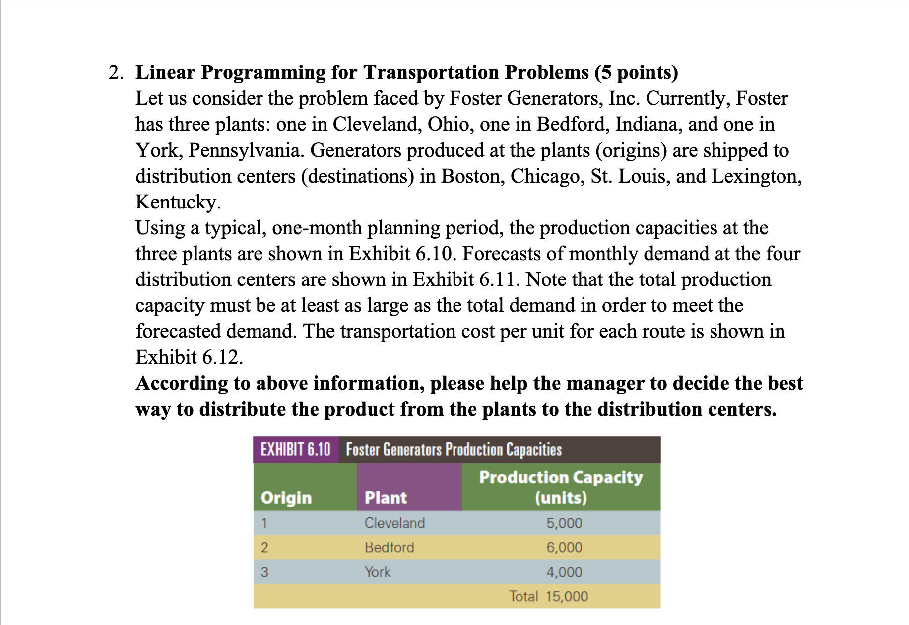 Linear Programming for Transportation Problems (