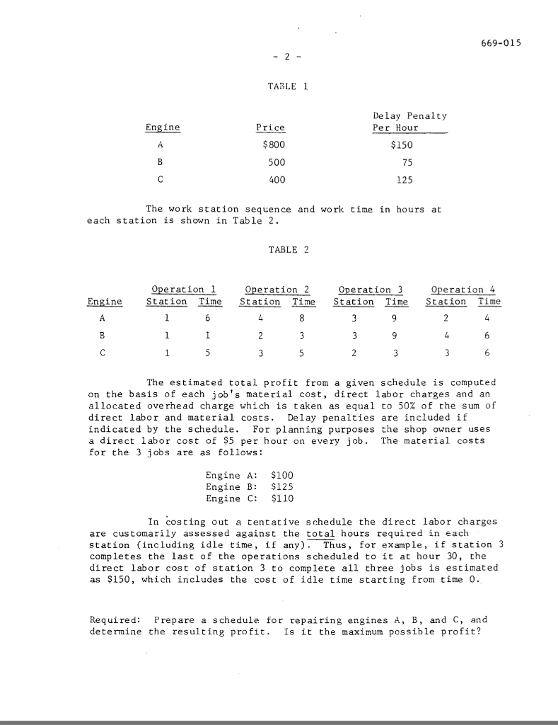 Using the information in the Job Sequencing