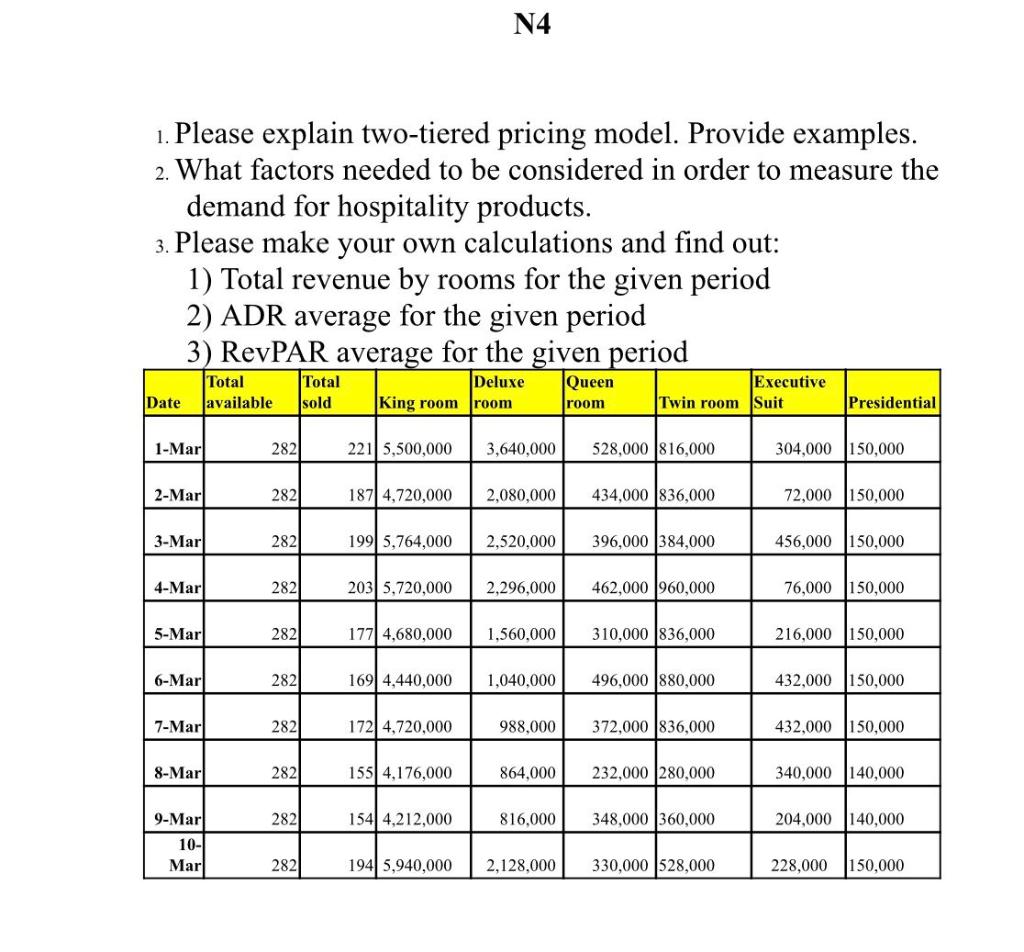 1. Please explain the two-tiered pricing model.