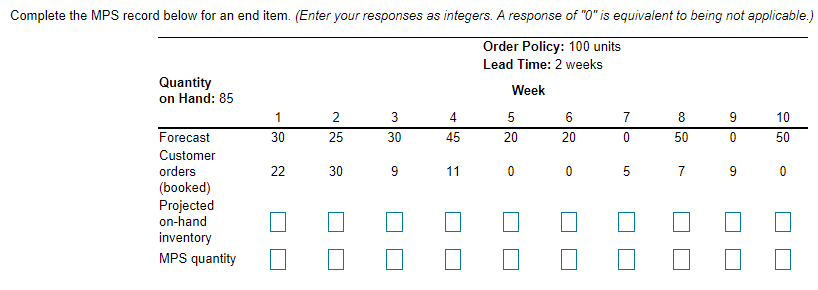 Solve in excel with formulas if possible Week 1 4