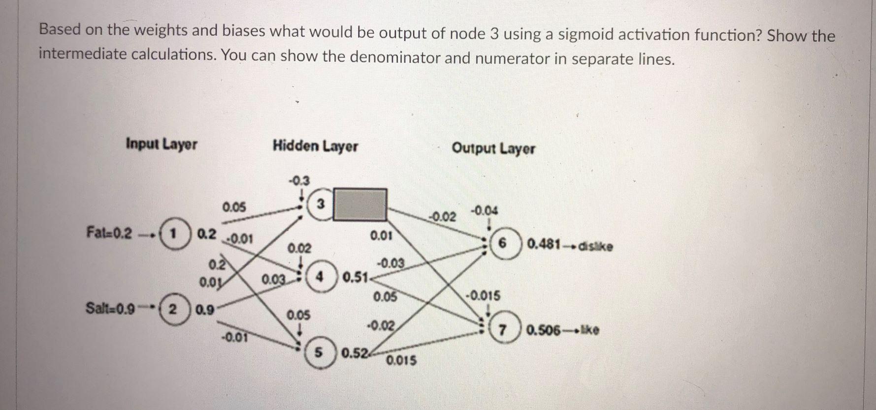Based on the weights and biases what would be