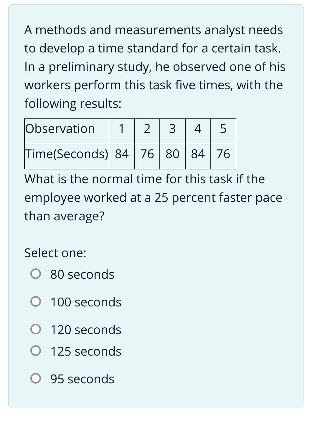 A methods and measurements analyst needs to