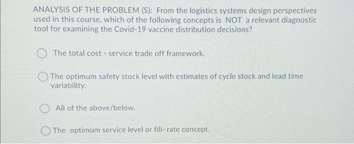 ANALYSIS OF THE PROBLEM (S): From the logistics