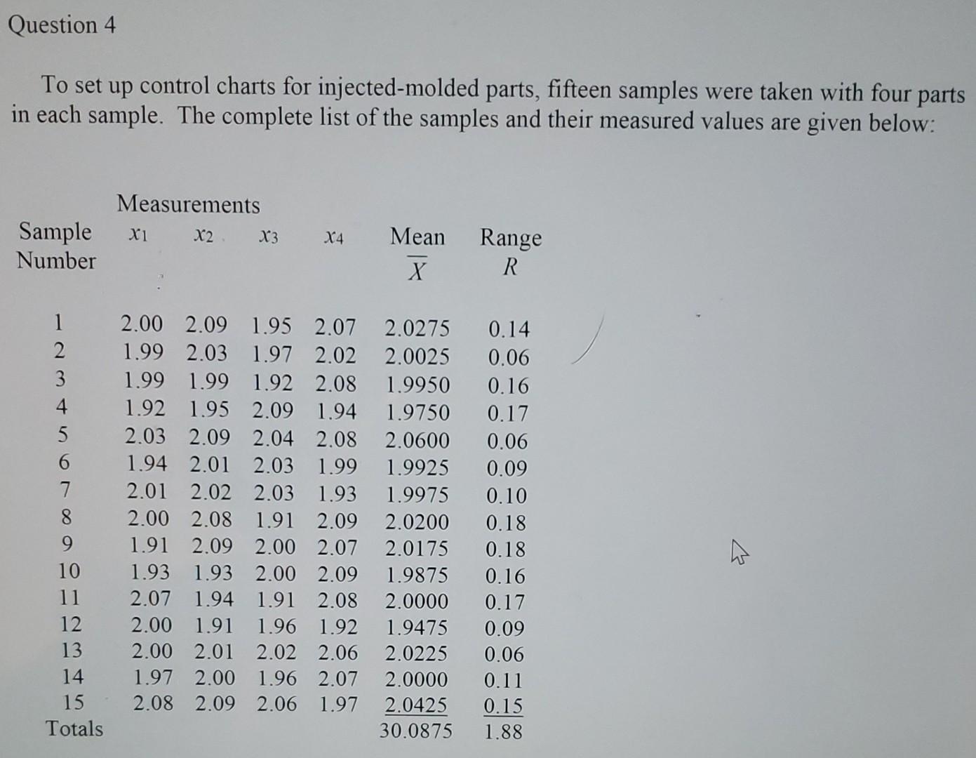 Question 4 To set up control charts for