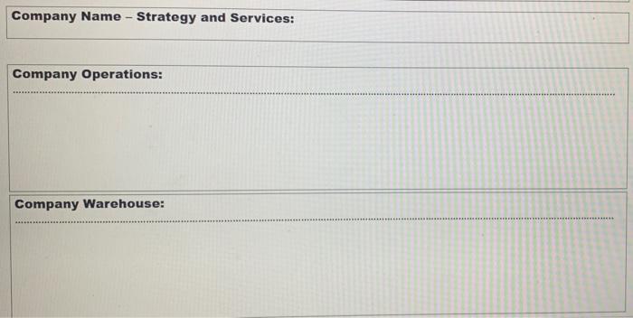 long and to much detail is not necessary. It must