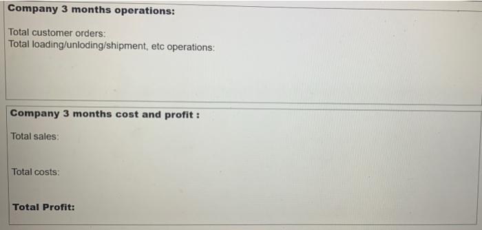 long and to much detail is not necessary. It must