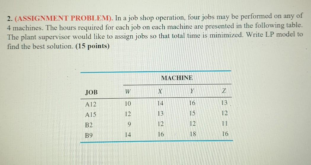 2. (ASSIGNMENT PROBLEM). In a job shop operation,