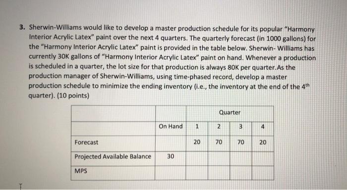 3. Sherwin-Williams would like to develop a