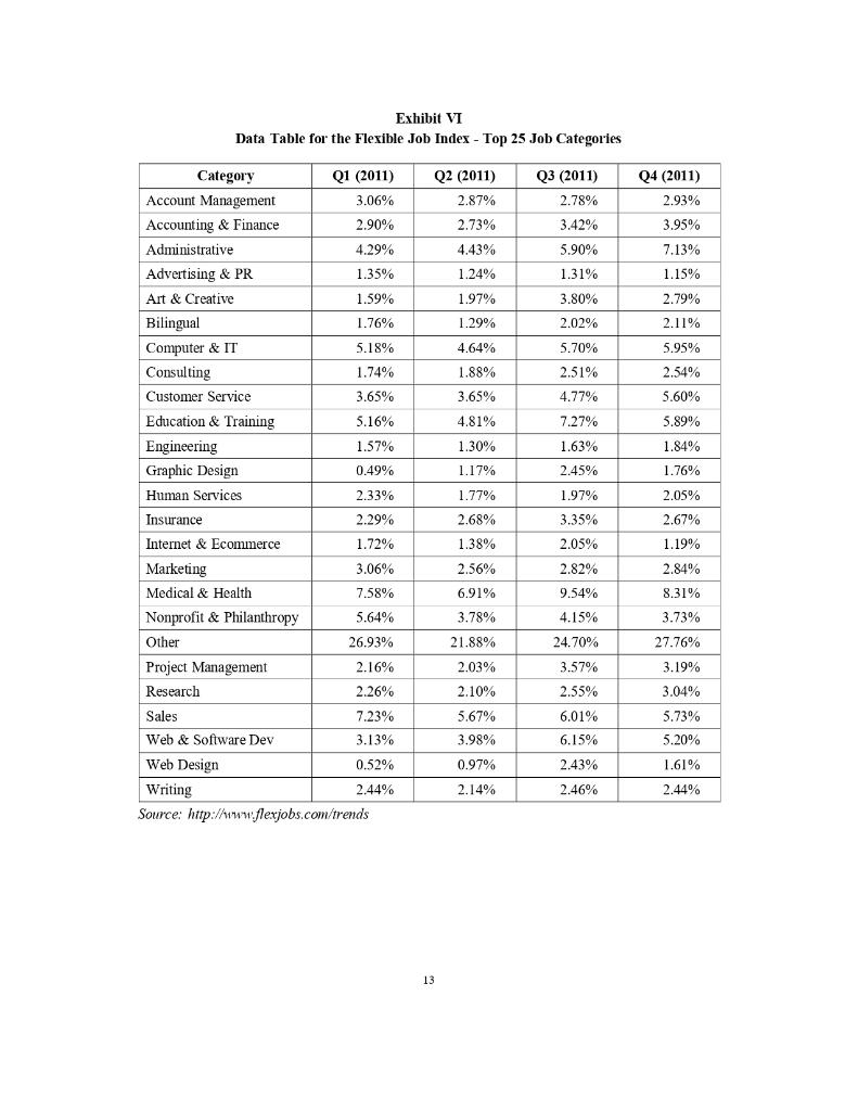 l answer this Question: QUESTION 4 [5 MARKS]