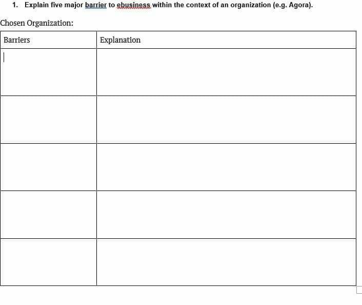 1. Explain five major barrier to ebusiness within