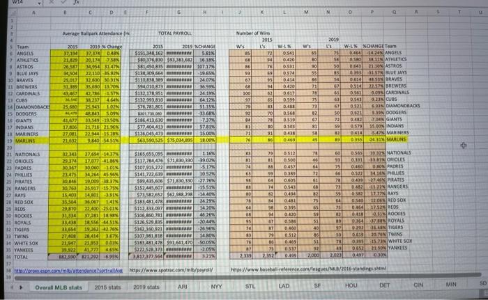 Home Insert Draw Page Layout Formulas Data Review