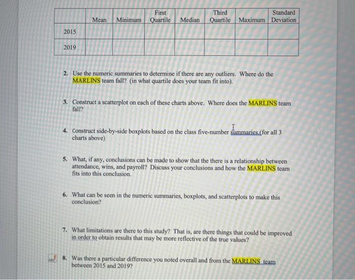Home Insert Draw Page Layout Formulas Data Review