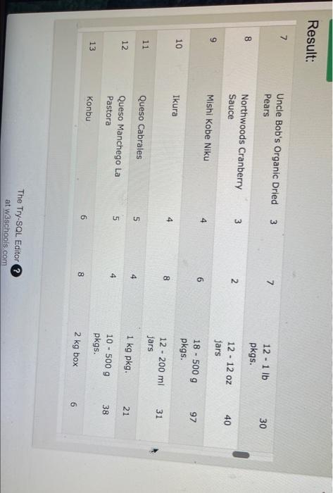 ne SQL Statement, and click "Run SQL" to see the
