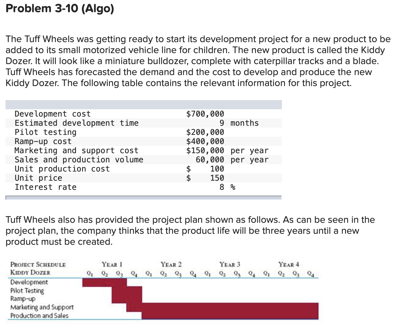 Problem 3 - 1 0 ( Algo ) The Tuff Wheels was
