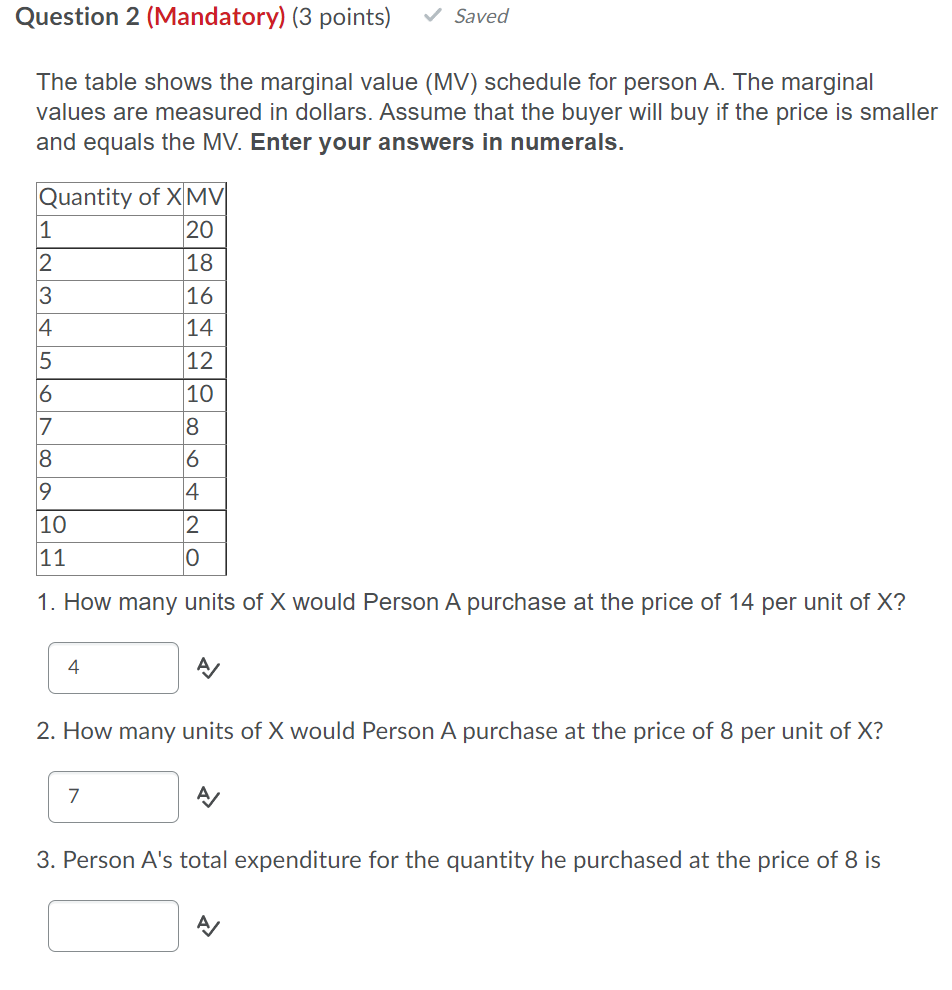 Question 2 (Mandatory) (3 points) Saved The table
