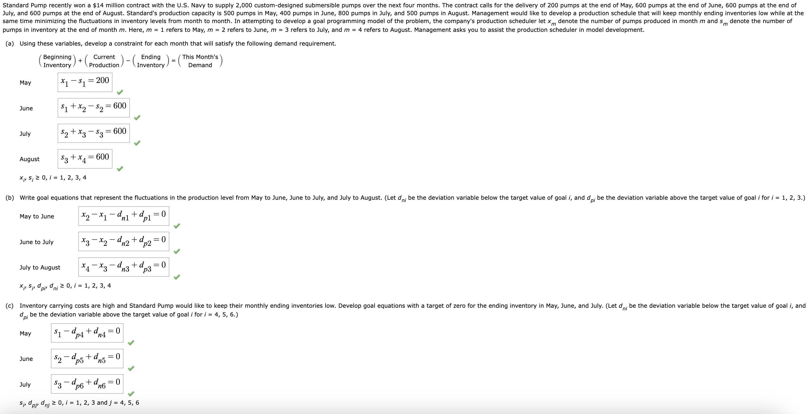 Standard Pump recently won a $ 1 4 million