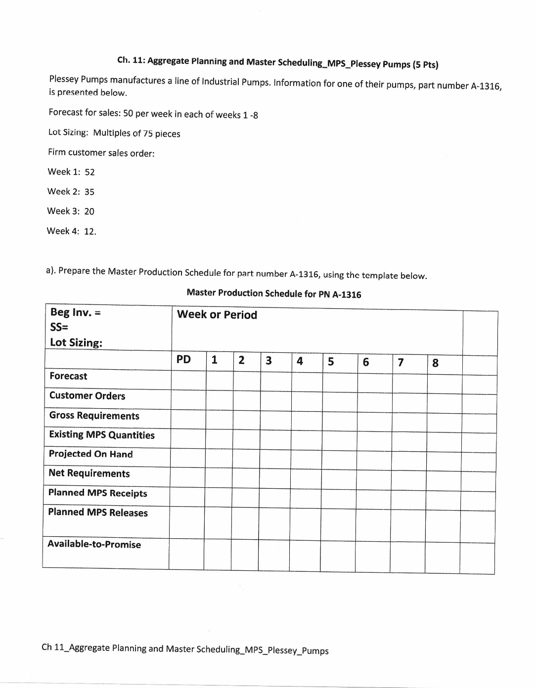 Ch . 1 1 : Aggregate Planning and Master