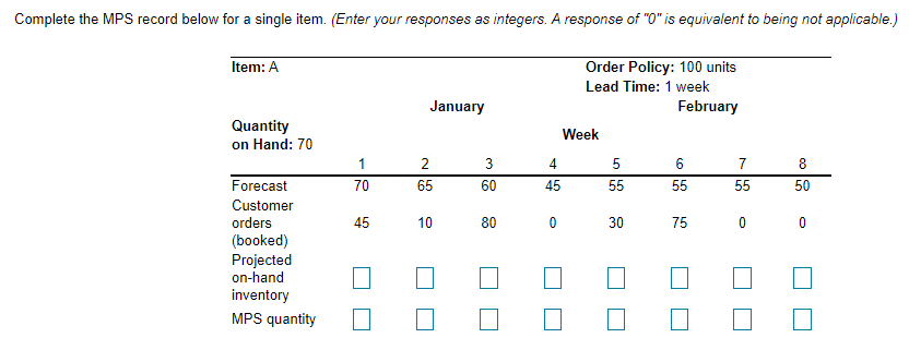 Solve in excel with formulas if possible Complete