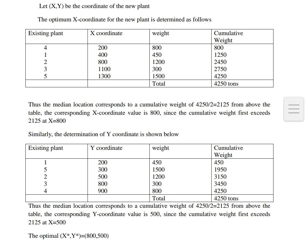 Operation Management : Greetings... DO NOT