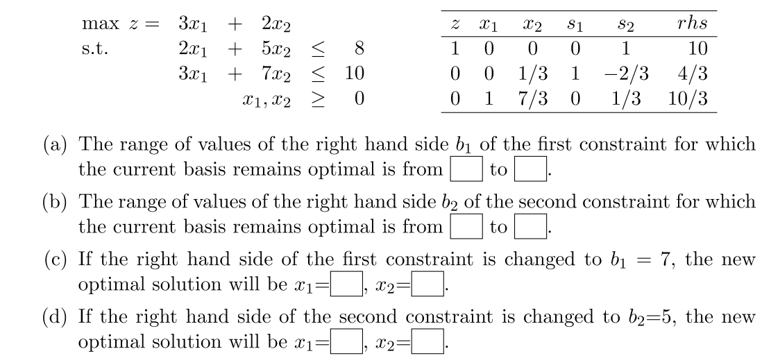 Consider the following LP and its optimal tableau