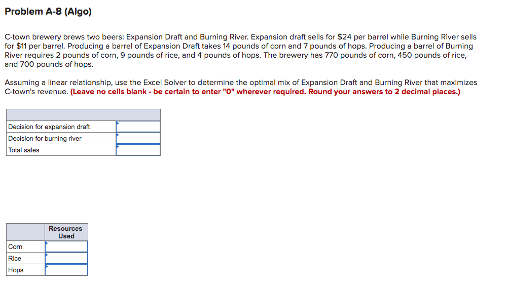 Problem A-8 (Algo) C-town brewery brews two