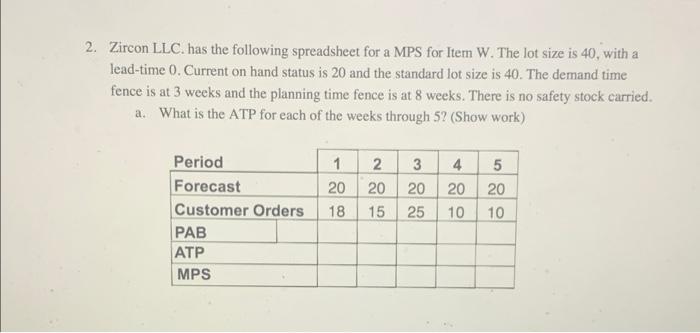 2. Zircon LLC. has the following spreadsheet for