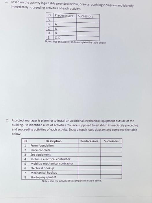 questions 1 and 2 please 1. Based on the activity