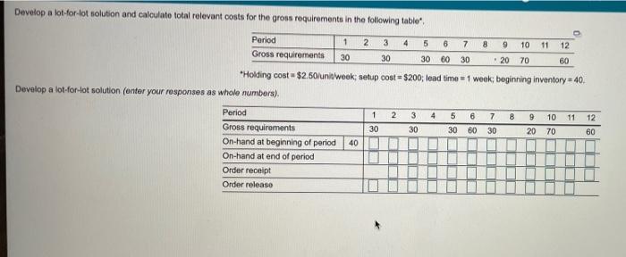 Develop a lot-for-lot solution and calculate