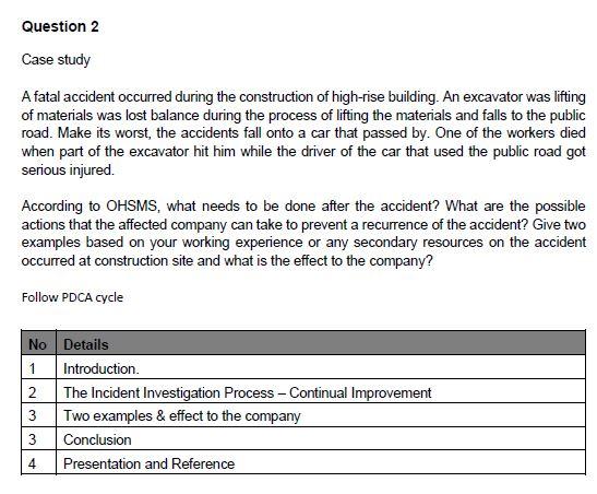 Question 2 Case study A fatal accident occurred